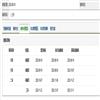 中国教育学刊（不收版面费审稿费）的点评