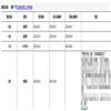 高校教育管理（曾用刊名：江苏大学学报（高教研究版）；镇江师专学报（社会科学版））（不收版面费审稿费）的点评