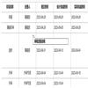 华南理工大学学报（社会科学版）（不收版面费审稿费）的点评