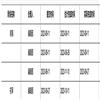 广州大学学报（社会科学版）（不收版面费审稿费）的点评