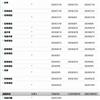 合肥工业大学学报（社会科学版）的点评