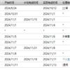 黑龙江教育（教育与教学）的点评