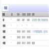 安徽理工大学学报（社会科学版）的点评