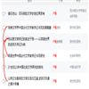 社会科学研究（不收版面费审稿费）的点评