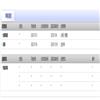 电子科技大学学报（社会科学版）（不收版面费审稿费）的点评