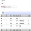 黑河学院学报的点评
