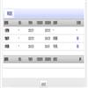 安庆师范大学学报（社会科学版）（原：安庆师范学院学报（社会科学版））的点评