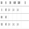 河北大学学报（自然科学版）（不收版面费审稿费）的点评