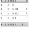 黑河学院学报的点评