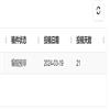 内江师范学院学报（单月，社会科学版）（不收版面费审稿费）的点评