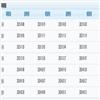体育学研究（原：南京体育学院学报（社会科学版））（不收版面费审稿费）的点评