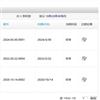 政法学刊（不收版面费审稿费）的点评