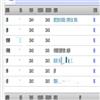 黑龙江教师发展学院学报（原：黑龙江教育学院学报）的点评