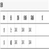 中南大学学报（社会科学版）（不收版面费审稿费）的点评