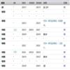 数字人文（集刊）（不收版面费审稿费）的点评