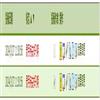 武汉职业技术大学学报（原：武汉职业技术学院学报）（不收版面费审稿费）的点评