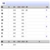 宁夏大学学报(社会科学版)（不收版面费审稿费）的点评