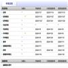 安徽理工大学学报（社会科学版）的点评