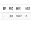 中州学刊（不收版面费审稿费）的点评
