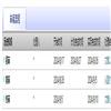 中共云南省委党校学报（不收版面费审稿费）的点评