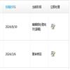 创造（不收版面费审稿费）的点评