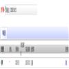 浙江社会科学（不收版面费审稿费）的点评