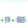 中国地方志（不收版面费审稿费）的点评