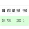 安徽工业大学学报（社会科学版）的点评