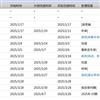 山西农业大学学报（自然科学版）的点评