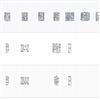 武汉理工大学学报（社会科学版）的点评