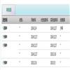 太原学院学报（社会科学版）（原：太原大学学报）（不收版面费审稿费）的点评