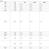 重庆交通大学学报（自然科学版）的点评