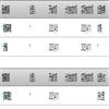 南昌大学学报（人文社会科学版）（不收版面费审稿费）的点评