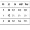 河北科技图苑（不收版面费审稿费）的点评