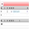 湖北社会科学（不收版面费审稿费）的点评