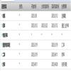 贵州警察学院学报（原：贵州警官职业学院学报（公安法治研究））（不收审稿费版面费）的点评