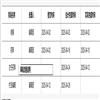 沈阳体育学院学报的点评
