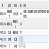 当代教育科学（原：山东教育科研）（不收版面费审稿费）的点评