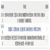 当代职业教育（原：当代电大）（不收版面费审稿费）的点评