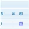 重庆工商大学学报（自然科学版）（不收版面费审稿费）的点评