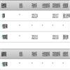 外国语文（原：四川外语学院学报）（不收版面费审稿费）的点评