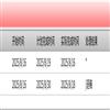 海南大学学报（社会科学版）（原：海南大学学报（人文社会科学版））的点评