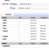 河南医学研究的点评
