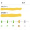 东华理工大学学报（社会科学版）的点评