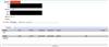 国外社会科学前沿（原：《国外社会科学文摘》和《国外社会科学前沿》）（不收版面费审稿费）的点评