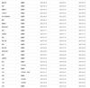 图书情报工作的点评