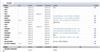 理论建设（原:安徽省委党校学报）（不收版面费审稿费|有稿费）的点评