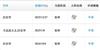 学海（不收版面费审稿费）的点评