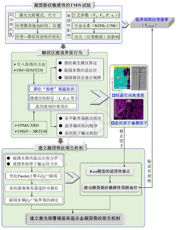 微信图片_2025-12-03_083722_144.png