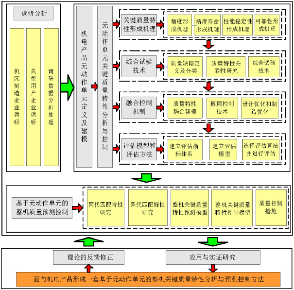 微信图片_2025-12-03_083727_792.png